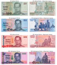 Where is the best place to change currency in Thailand?